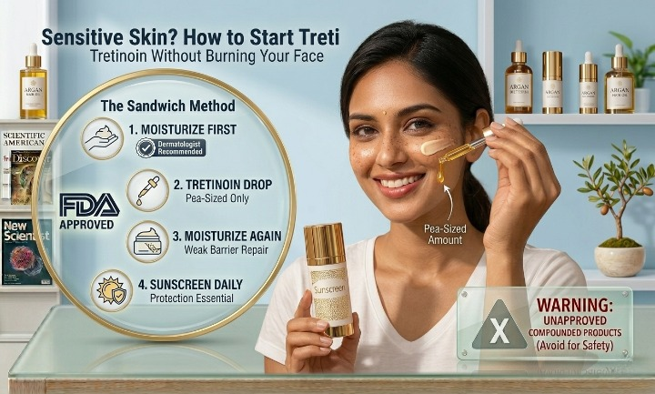 Sensitive Skin? How to Start Tretinoin Without Burning Your Face
